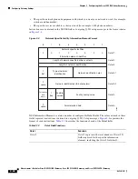 Preview for 104 page of Cisco 3521 Administrator'S Manual