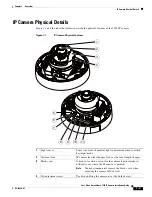 Preview for 9 page of Cisco 3530 Installation Manual