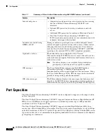 Предварительный просмотр 10 страницы Cisco 3545 MCU Installation And Upgrade Manual