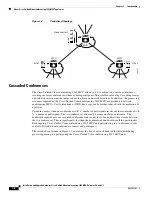 Предварительный просмотр 14 страницы Cisco 3545 MCU Installation And Upgrade Manual