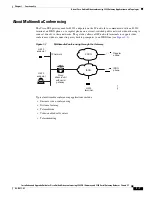 Preview for 13 page of Cisco 3545 PRI Installation And Upgrade Manual