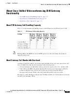 Preview for 19 page of Cisco 3545 PRI Installation And Upgrade Manual