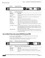 Preview for 22 page of Cisco 3545 PRI Installation And Upgrade Manual