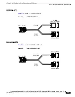 Preview for 37 page of Cisco 3545 PRI Installation And Upgrade Manual