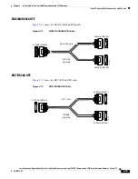 Preview for 39 page of Cisco 3545 PRI Installation And Upgrade Manual