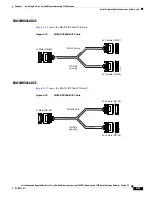 Preview for 41 page of Cisco 3545 PRI Installation And Upgrade Manual