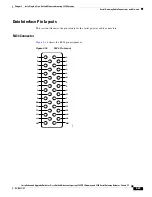 Preview for 43 page of Cisco 3545 PRI Installation And Upgrade Manual