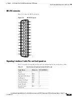 Preview for 45 page of Cisco 3545 PRI Installation And Upgrade Manual