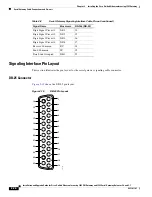 Preview for 46 page of Cisco 3545 PRI Installation And Upgrade Manual