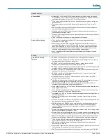 Preview for 10 page of Cisco 3560-48PS - Catalyst Switch Datasheet