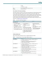 Preview for 18 page of Cisco 3560-48PS - Catalyst Switch Datasheet