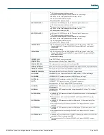 Preview for 20 page of Cisco 3560-48PS - Catalyst Switch Datasheet