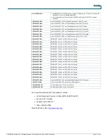 Preview for 21 page of Cisco 3560-48PS - Catalyst Switch Datasheet