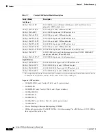 Preview for 12 page of Cisco 3560-48PS - Catalyst Switch Hardware Installation Manual