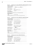 Preview for 90 page of Cisco 3560-48PS - Catalyst Switch Hardware Installation Manual