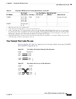 Preview for 97 page of Cisco 3560-48PS - Catalyst Switch Hardware Installation Manual