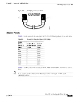 Preview for 99 page of Cisco 3560-48PS - Catalyst Switch Hardware Installation Manual