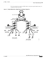 Предварительный просмотр 53 страницы Cisco 3560 - Rfcatalyst - Poe Si Software Configuration Manual