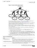 Предварительный просмотр 261 страницы Cisco 3560 - Rfcatalyst - Poe Si Software Configuration Manual