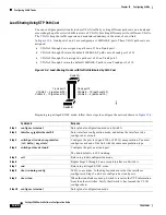 Предварительный просмотр 270 страницы Cisco 3560 - Rfcatalyst - Poe Si Software Configuration Manual