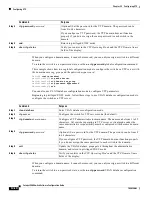 Предварительный просмотр 288 страницы Cisco 3560 - Rfcatalyst - Poe Si Software Configuration Manual