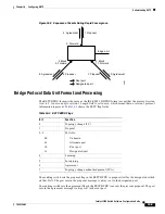 Предварительный просмотр 331 страницы Cisco 3560 - Rfcatalyst - Poe Si Software Configuration Manual