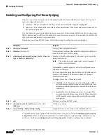 Предварительный просмотр 408 страницы Cisco 3560 - Rfcatalyst - Poe Si Software Configuration Manual