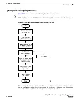 Предварительный просмотр 537 страницы Cisco 3560 - Rfcatalyst - Poe Si Software Configuration Manual