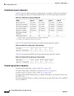 Предварительный просмотр 550 страницы Cisco 3560 - Rfcatalyst - Poe Si Software Configuration Manual