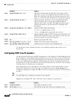 Предварительный просмотр 640 страницы Cisco 3560 - Rfcatalyst - Poe Si Software Configuration Manual