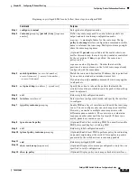 Предварительный просмотр 681 страницы Cisco 3560 - Rfcatalyst - Poe Si Software Configuration Manual