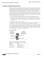 Предварительный просмотр 702 страницы Cisco 3560 - Rfcatalyst - Poe Si Software Configuration Manual