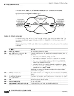 Предварительный просмотр 714 страницы Cisco 3560 - Rfcatalyst - Poe Si Software Configuration Manual