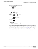 Предварительный просмотр 739 страницы Cisco 3560 - Rfcatalyst - Poe Si Software Configuration Manual