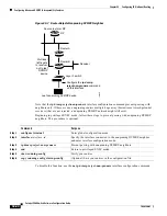 Предварительный просмотр 740 страницы Cisco 3560 - Rfcatalyst - Poe Si Software Configuration Manual