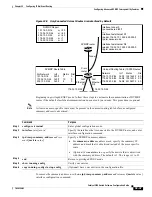 Предварительный просмотр 743 страницы Cisco 3560 - Rfcatalyst - Poe Si Software Configuration Manual