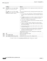 Предварительный просмотр 758 страницы Cisco 3560 - Rfcatalyst - Poe Si Software Configuration Manual