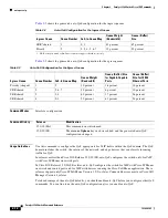 Preview for 50 page of Cisco 3560G-24PS - Catalyst Switch Command Reference Manual