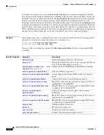 Preview for 52 page of Cisco 3560G-24PS - Catalyst Switch Command Reference Manual