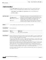 Preview for 92 page of Cisco 3560G-24PS - Catalyst Switch Command Reference Manual