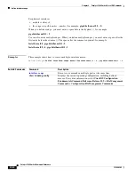 Preview for 100 page of Cisco 3560G-24PS - Catalyst Switch Command Reference Manual