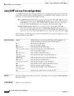 Preview for 102 page of Cisco 3560G-24PS - Catalyst Switch Command Reference Manual