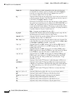 Preview for 106 page of Cisco 3560G-24PS - Catalyst Switch Command Reference Manual