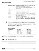 Preview for 110 page of Cisco 3560G-24PS - Catalyst Switch Command Reference Manual