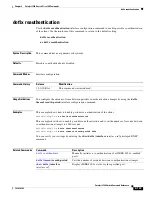 Preview for 135 page of Cisco 3560G-24PS - Catalyst Switch Command Reference Manual