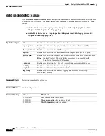 Preview for 140 page of Cisco 3560G-24PS - Catalyst Switch Command Reference Manual