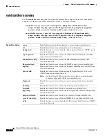 Preview for 142 page of Cisco 3560G-24PS - Catalyst Switch Command Reference Manual