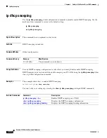 Preview for 172 page of Cisco 3560G-24PS - Catalyst Switch Command Reference Manual