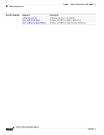 Preview for 182 page of Cisco 3560G-24PS - Catalyst Switch Command Reference Manual