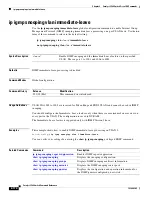 Preview for 202 page of Cisco 3560G-24PS - Catalyst Switch Command Reference Manual